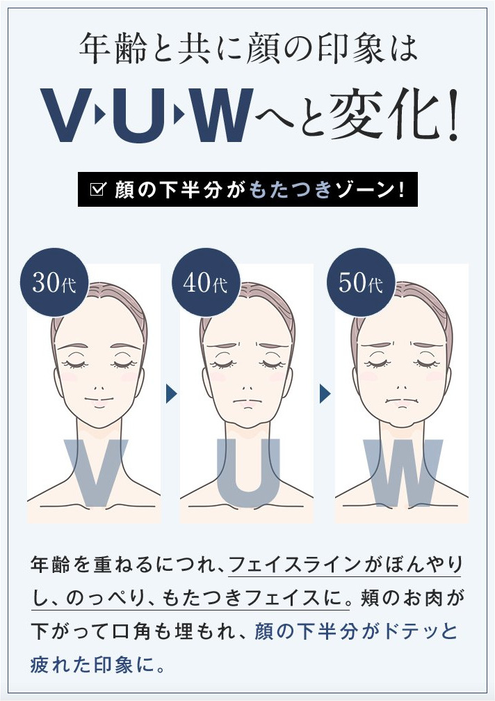 オルビスユードットが「効果なし」と感じる理由