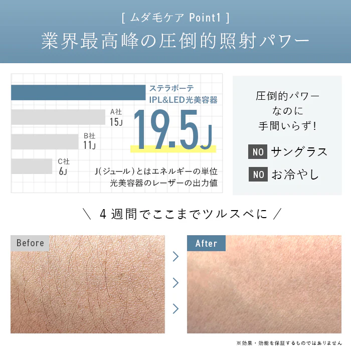 ステラボーテの毛穴への影響